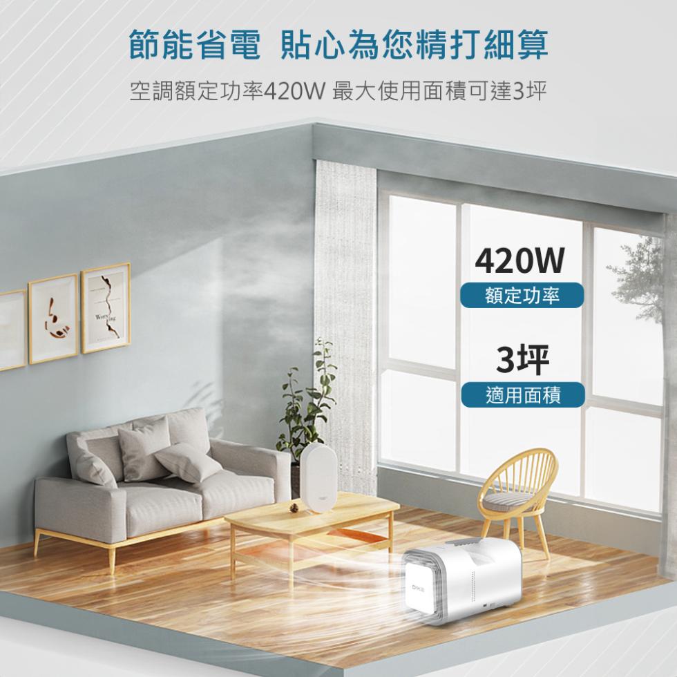 節能省電 貼心為您精打細算，空調額定功率420W 最大使用面積可達3坪，額定功率，適用面積。