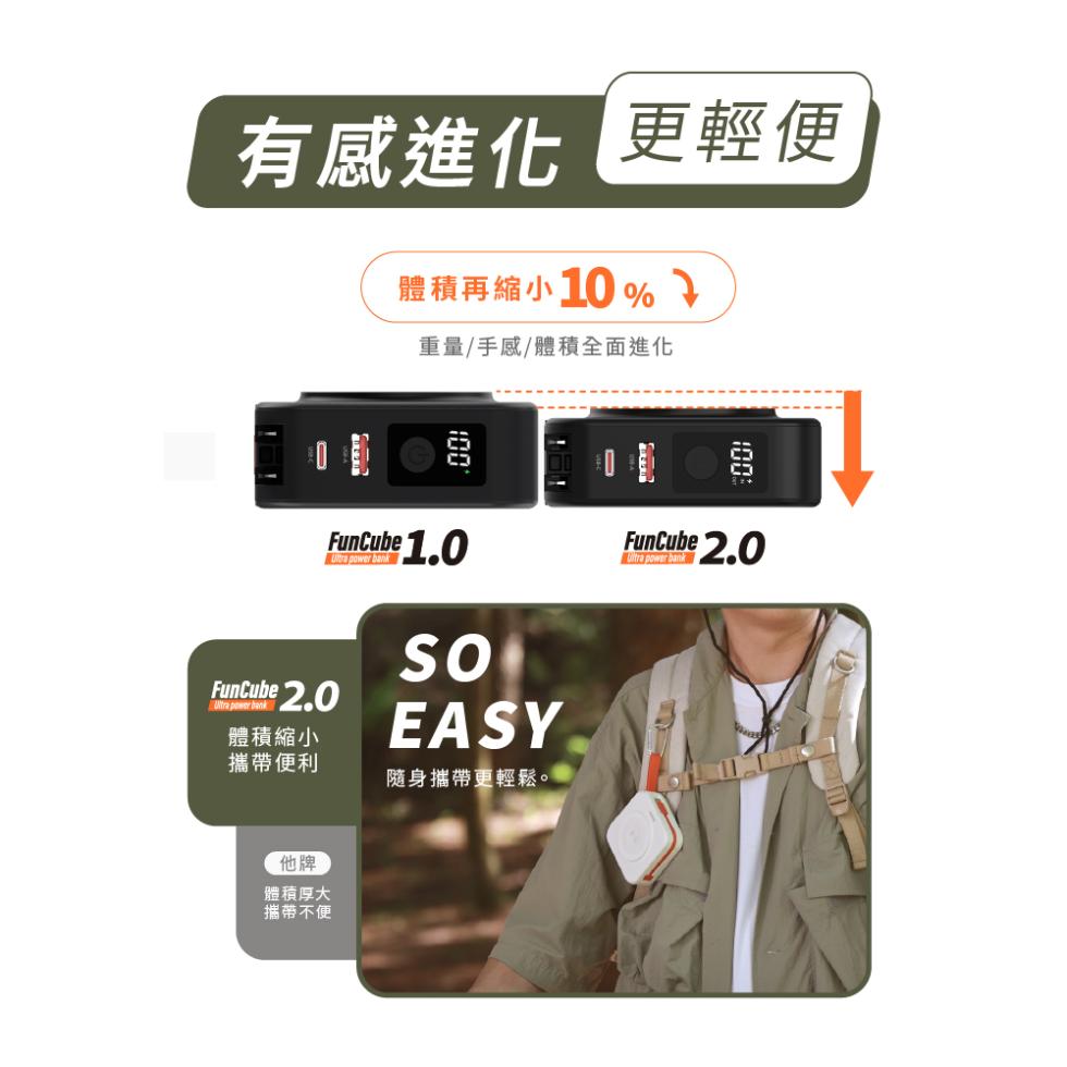 有感進化 更輕便，體積再縮小 10 %2，重量/手感/體積全面進化，體積縮小，攜帶便利，隨身攜帶更輕鬆。體積厚大，攜帶不便。