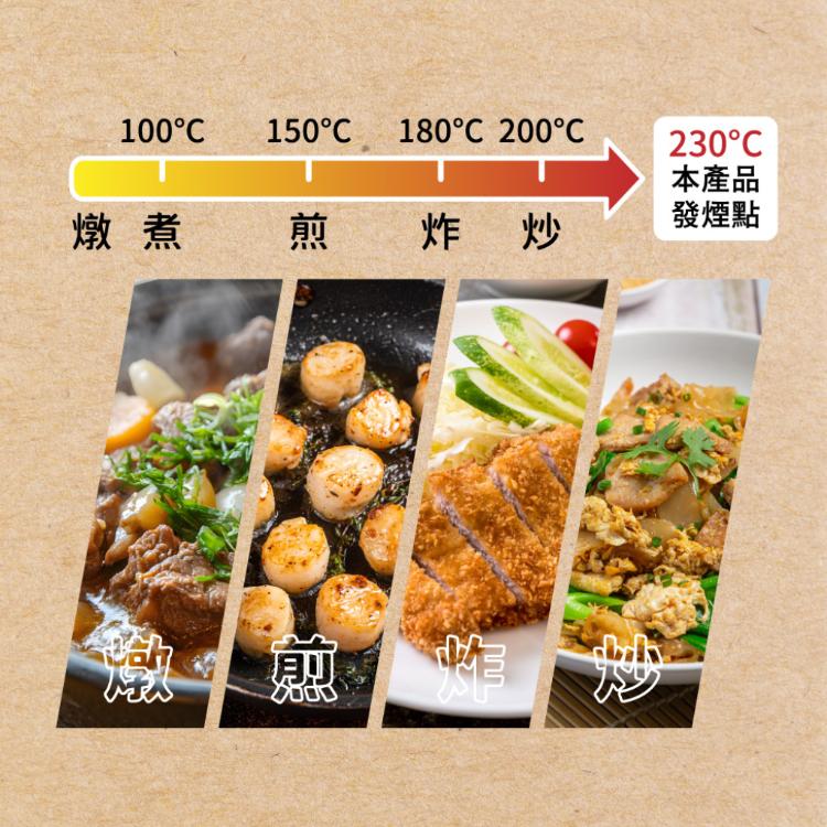 【ABRIL】河洛嚴選 葵花籽油 1000ml