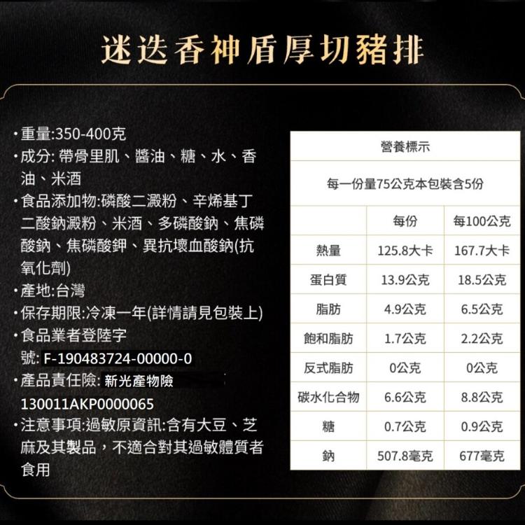 【披薩市】精選肉肉組(松阪豬/厚切豬排/煙燻櫻桃鴨胸/雞腿排)