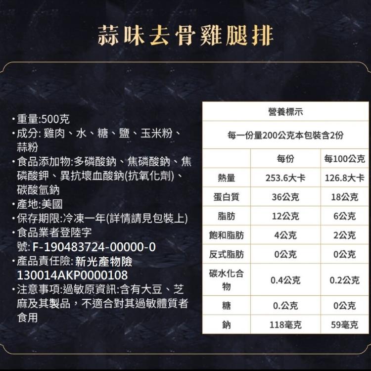 【披薩市】精選肉肉組(松阪豬/厚切豬排/煙燻櫻桃鴨胸/雞腿排)