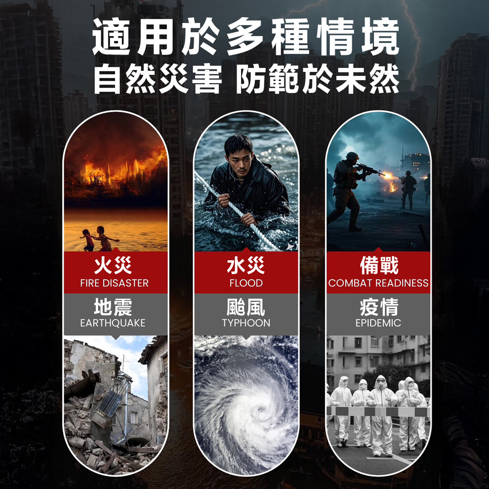 適用於多種情境,自然災害 防範於未然。