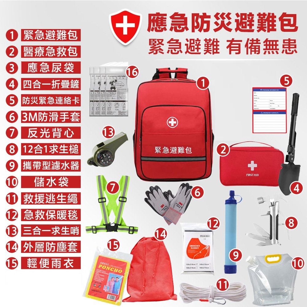 1 緊急避難包,2 醫療急救包,應急防災避難包,緊急避難 有備無患,3 應急尿袋,4 四合一折疊鏟,5 防災緊急連絡卡,6 3M防滑手套,7 反光背心,8 12合1求生槌,緊急避難包,9 攜帶型濾水器,10 儲水袋,11 救援逃生繩,12 急救保暖毯