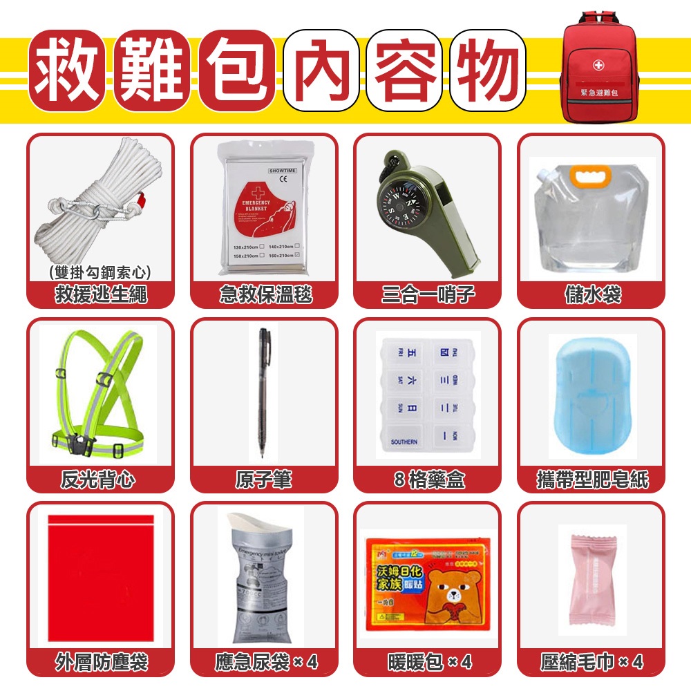 救難包內容物,緊急避難包,(雙掛勾鋼索心),救援逃生繩,急救保温毯,三合一哨子,儲水袋,日 55,反光背心,原子筆,8格藥盒,攜帶型肥皂紙,沃姆日化,家族點,外層防塵袋,應急尿袋 $4,暖暖包 $4,壓縮毛巾 $4。