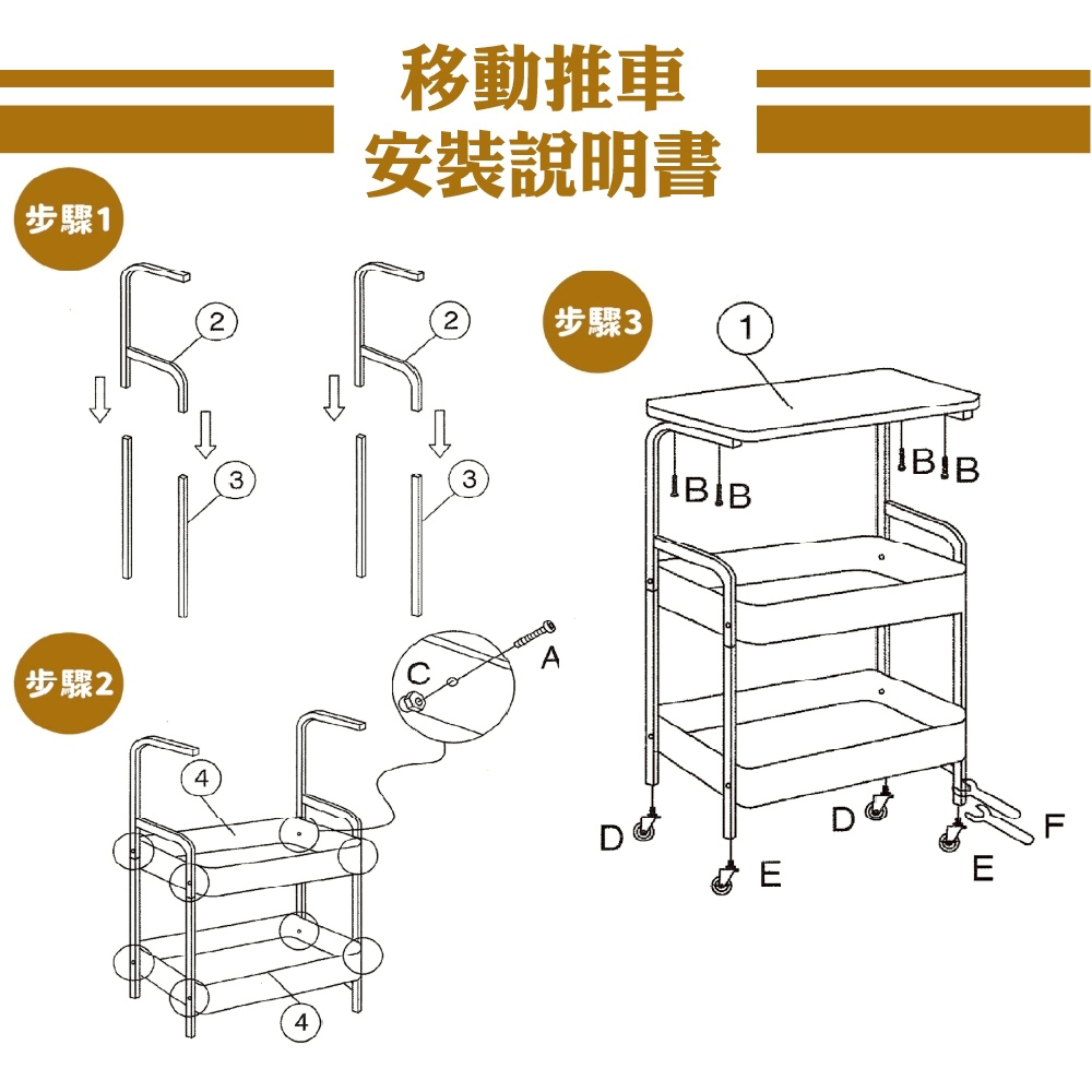 【步驟1，步驟2，移動推車，安裝說明書，步驟 3。