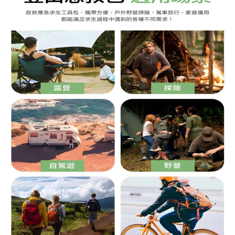 【DaoDi】緊急避難包 防災包 登山包 地震防災包