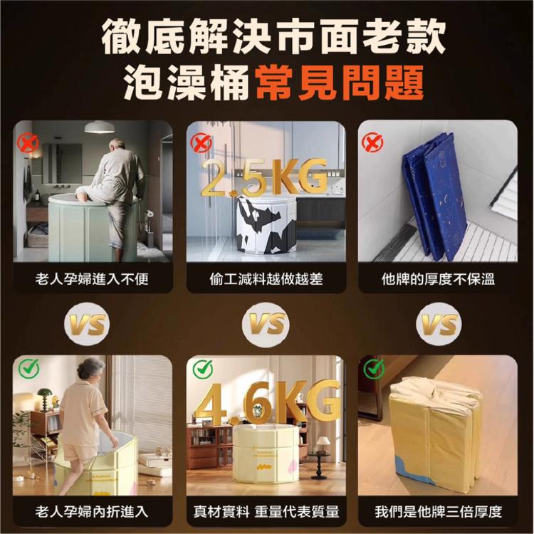 【DaoDi】泡澡桶 速開內折式 折疊泡澡桶(70cm 附收納袋坐墊 折疊浴缸 摺疊浴缸 儲水桶