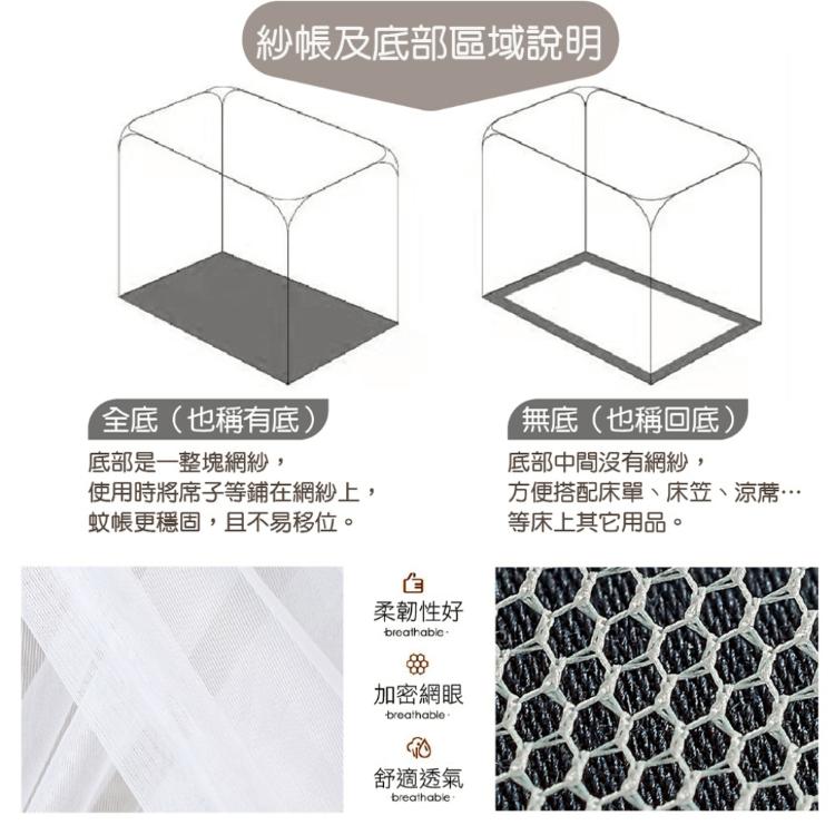 【DaoDi】大方頂蚊帳 免安裝雙開門 折疊蚊帳 雙人蚊帳(蒙古包蚊帳 防蚊蚊帳 宿舍蚊帳)