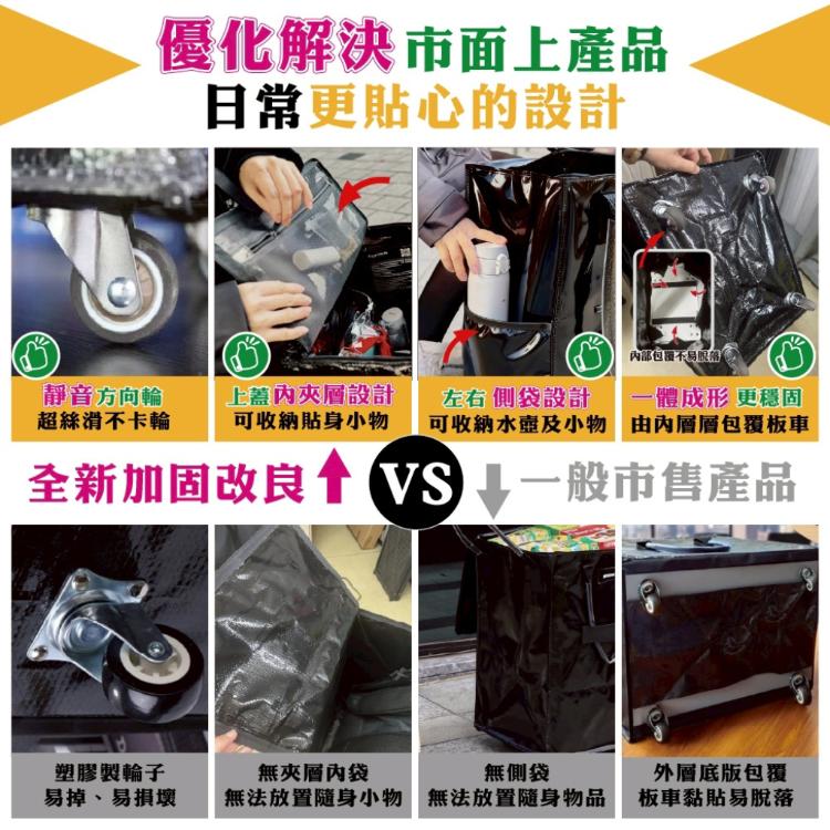 【DaoDi】可登機 折疊購物袋推車 旅行包 折疊購物車 登機包 旅行袋 摺疊購物車 購物登機包 行