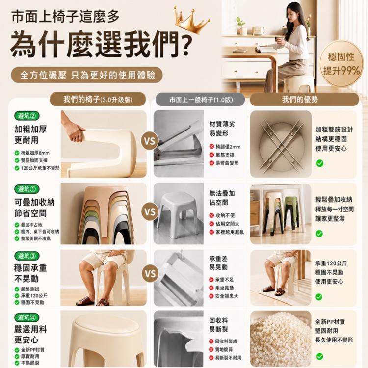 【DaoDi】圓凳 貓抓皮軟包 可疊加 餐椅 高腳椅 (塑膠椅 風車椅 凳子 休閒椅 椅子)