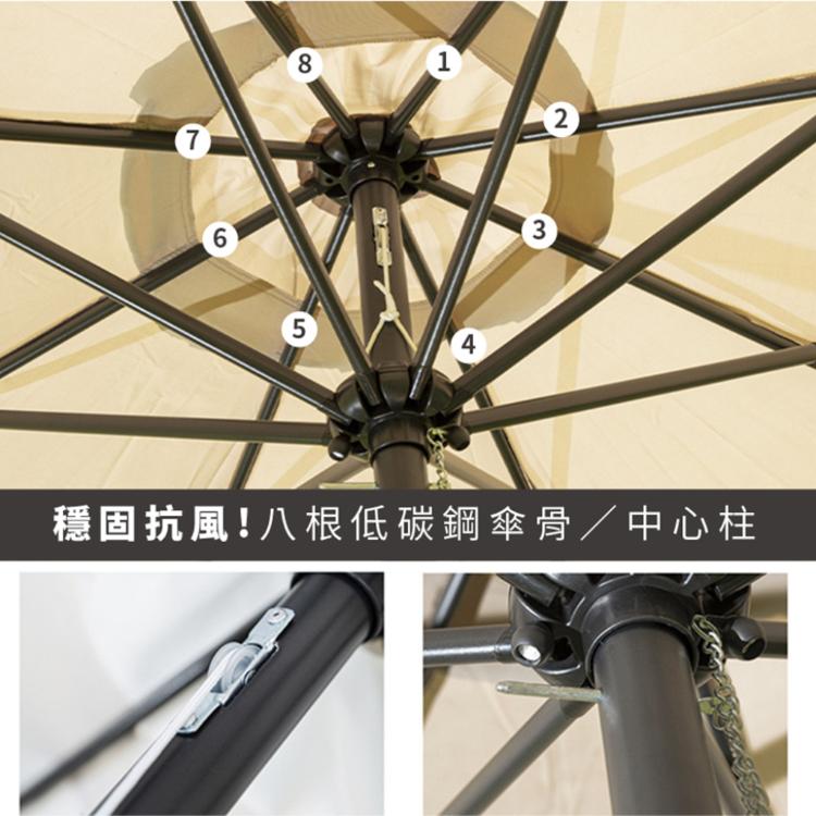 【DaoDi】真正防雨 戶外遮陽傘 可轉向 庭院傘 擺攤傘 可調角度 露營傘 戶外市集傘