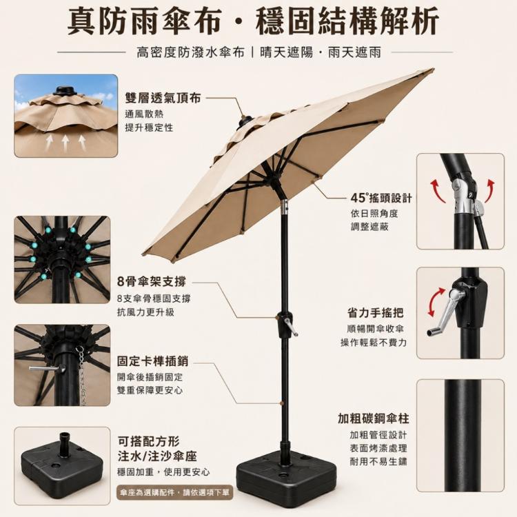 【DaoDi】真正防雨 戶外遮陽傘 可轉向 庭院傘 擺攤傘 可調角度 露營傘 戶外市集傘