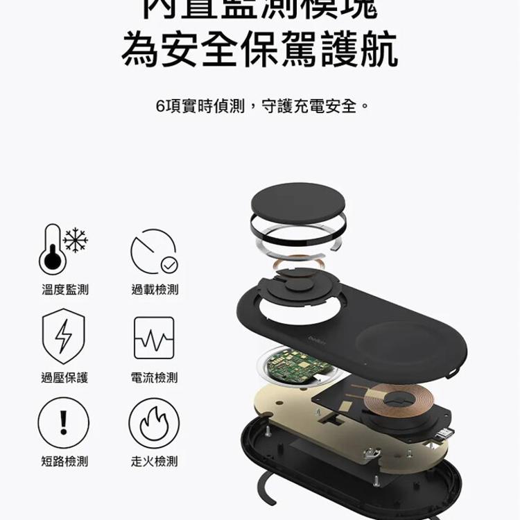 Belkin BOOST CHARGE PRO Qi2 15W 2合1 磁吸無線充電板 WIZ021