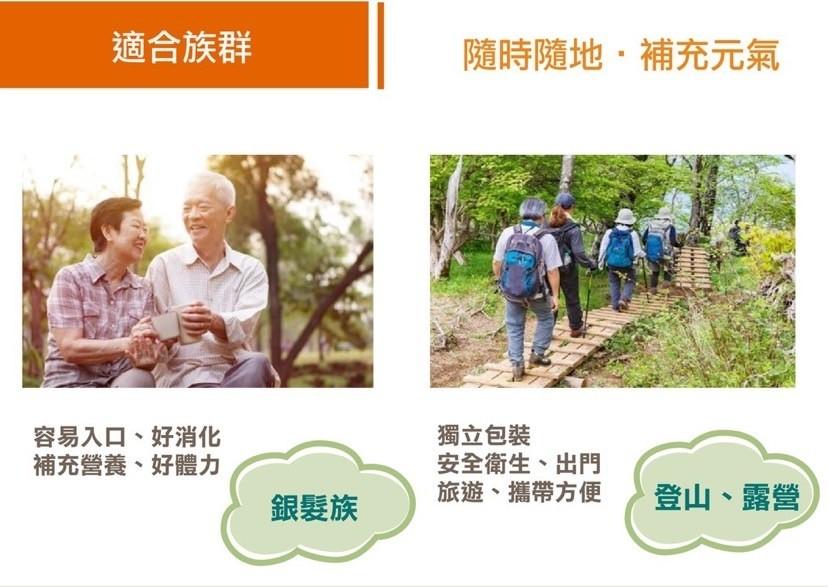 適合族群，容易入口、好消化，補充營養、好體力，銀髮族，隨時隨地‧補充元氣，獨立包裝，安全衛生、出門，旅遊、攜帶方便，登山、露營。
