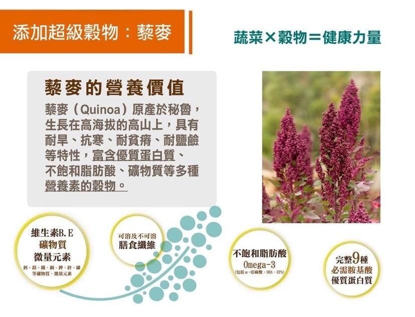 添加超級穀物:藜麥，藜麥的營養價值，藜麥(Quinoa)原產於秘魯,生長在高海拔的高山上,具有，耐旱、抗寒、耐貧瘠、耐鹽鹼，等特性,富含優質蛋白質、不飽和脂肪酸、礦物質等多種，營養素的穀物。維生素B.E，礦物質，微量元素，鈣、鐵、鐵、銅、鉀、鋅、磷，