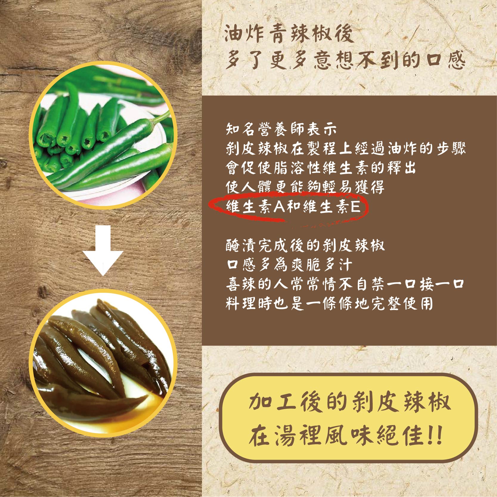 油炸青辣椒後,多了更多意想不到的口感,知名營養師表示,剝皮辣椒在製程上經過油炸的步驟,會促使脂溶性維生素的釋出,使人體更能夠輕易獲得,維生素A和維生素E,醃漬完成後的剝皮辣椒,口感多為爽脆多汁,喜辣的人常常情不自禁一口接一口,料理時也是一條條地完整使