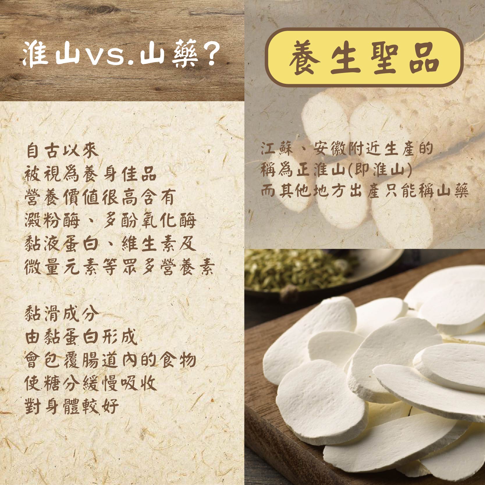 淮山vs.山藥?自古以來，被視為養身佳品，營養價值很高含有，澱粉酶、多酚氧化酶，黏液蛋白、維生素及，微量元素等眾多營養素，黏滑成分，由黏蛋白形成，會包覆腸道內的食物，使糖分緩慢吸收，對身體較好，養生聖品，江蘇、安徽附近生產的，稱為正淮山(即淮山)，而