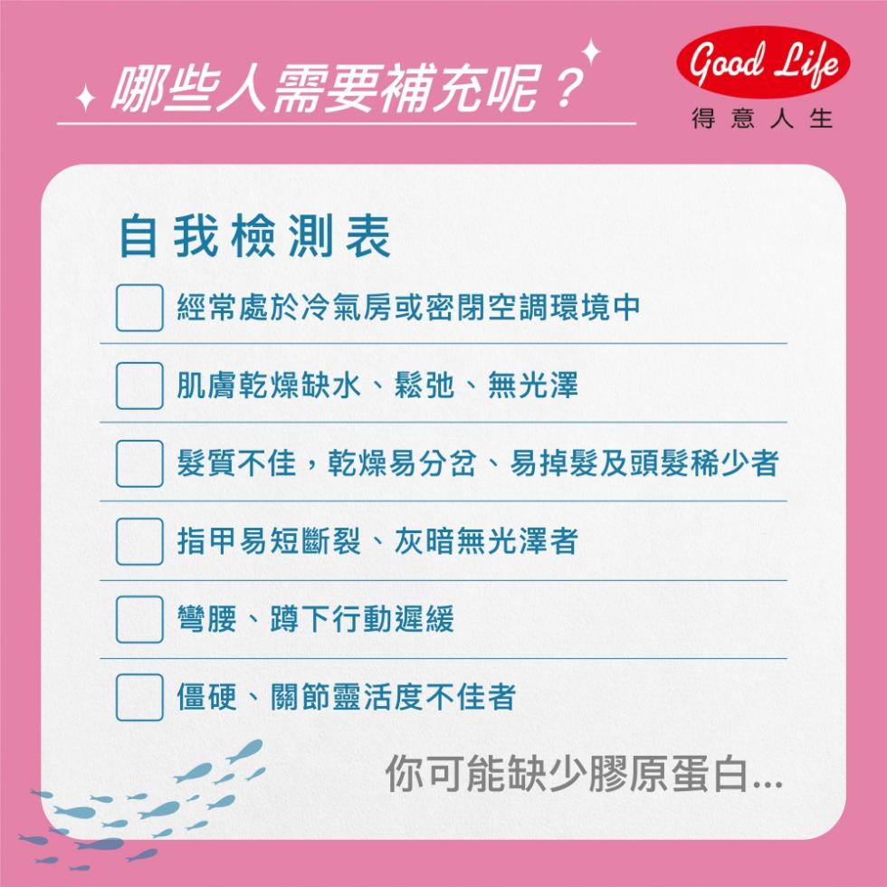 哪些人需要補充呢?自我檢測表，得意人生，經常處於冷氣房或密閉空調環境中，肌膚乾燥缺水、鬆弛、無光澤，髮質不佳,乾燥易分岔、易掉髮及頭髮稀少者，指甲易短斷裂、灰暗無光澤者，彎腰、蹲下行動遲緩，僵硬、關節靈活度不佳者，你可能缺少膠原蛋白...。