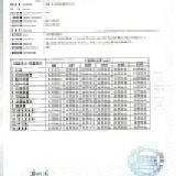 焦糖類糖漿 ~塑化劑檢驗報告~均未檢出~請安心食用