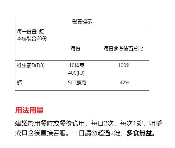 每一份量1錠， 本包裝含60份， 維生素D(D3)，營養標示，10微克，500毫克，每日參考值百分比，用法用量，建議於用餐時或餐後食用,每日2次,每次1錠,咀嚼，或口含後直接吞服。一日請勿超過2錠、多食無益。
