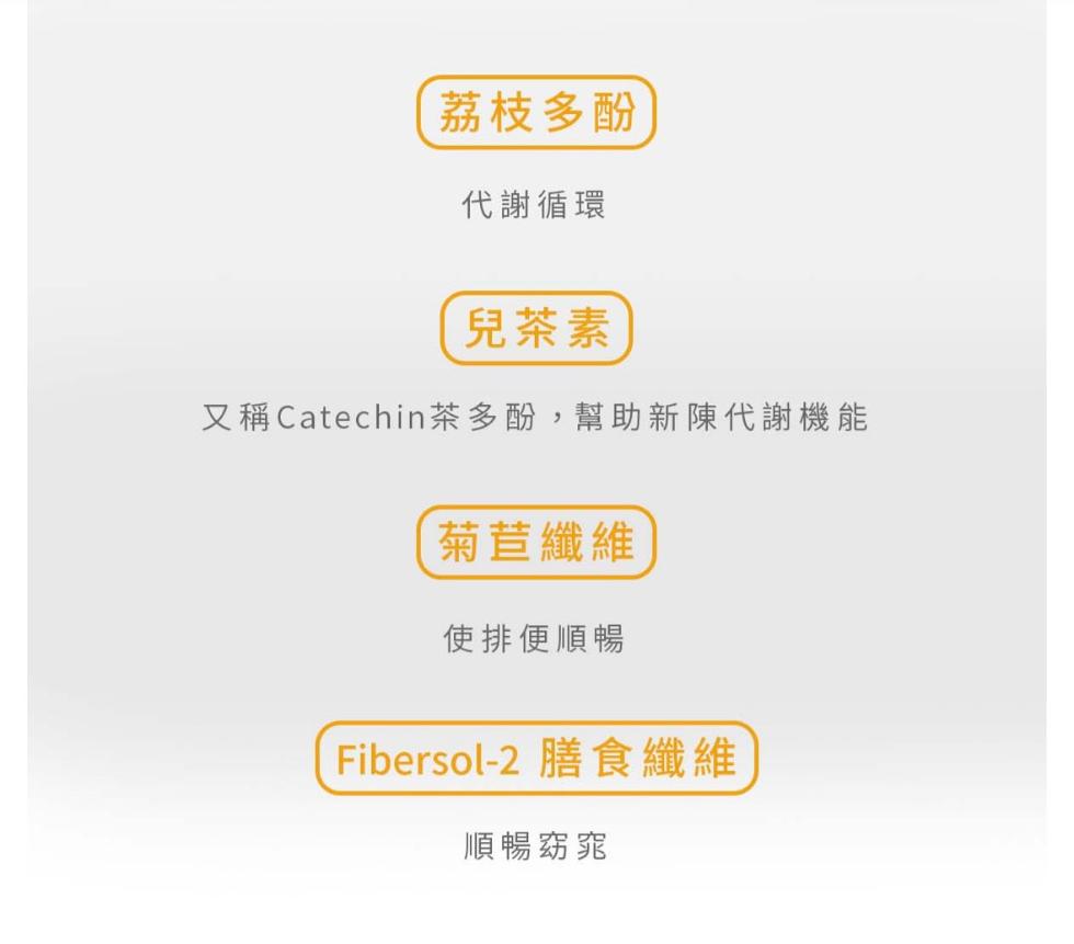 荔枝多酚，代謝循環，兒茶素，又稱Catechin茶多酚,幫助新陳代謝機能，菊苣纖維，使排便順暢，Fibersol-2 膳食纖維，順暢窈窕。