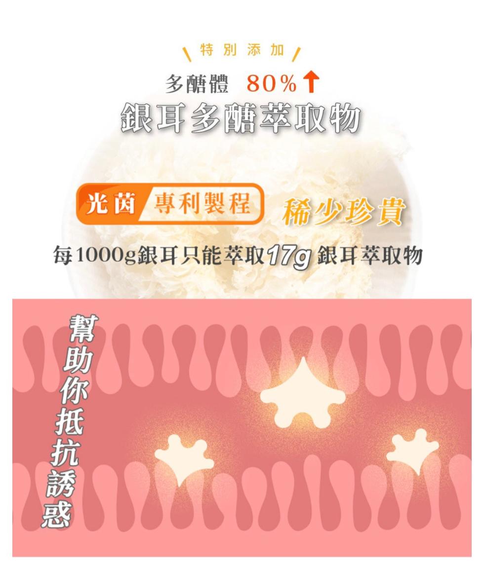 特別添加/，多醣體 80%↑，銀耳多酒萃取物，光面 專利製程 稀少珍貴，每1000g銀耳只能萃取17g 銀耳萃取物，幫助你抵抗誘惑，་་་་་་་་་་་་་。