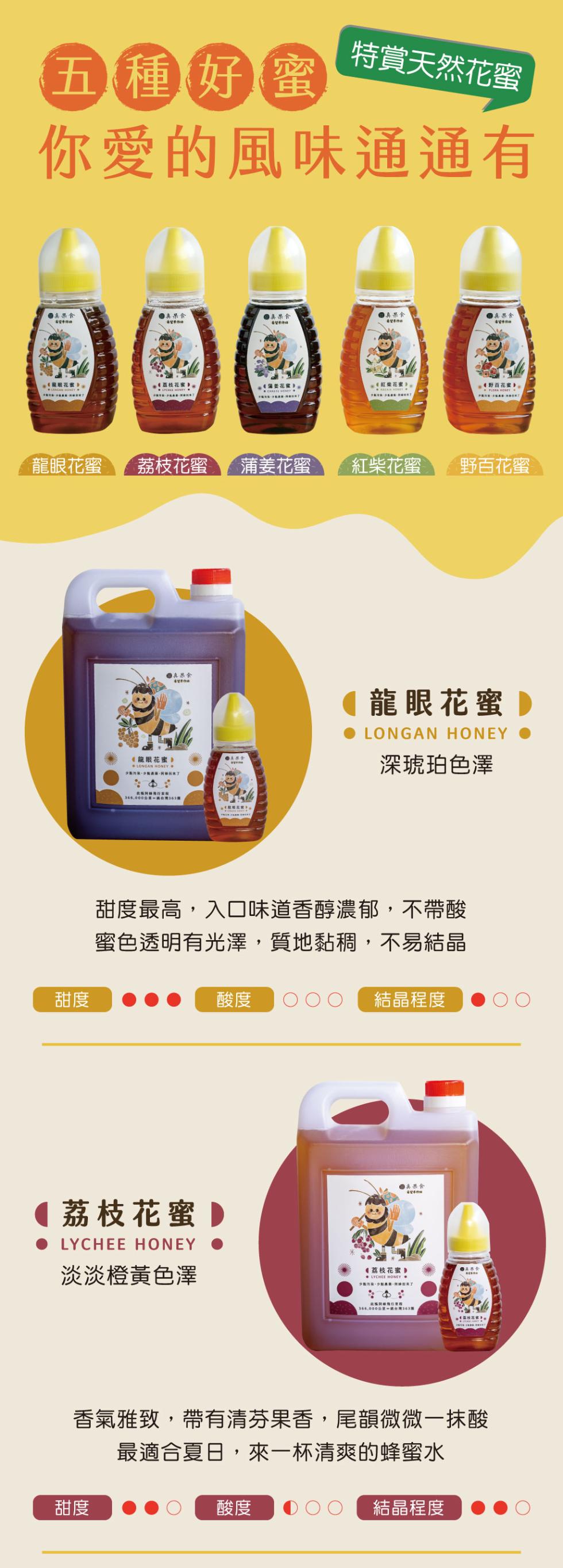 特賞天然花蜜，五種好蜜，你愛的風味通通有，真果食，@真果食，真果食，3元果食，希望外理标，③国全国医，吃龍眼花蜜，(荔枝花蜜.犬蒲姜花蜜.专紅柴花蜜)，4野百花蜜。龍眼花蜜 荔枝花蜜 蒲姜花蜜，紅柴花蜜 野百花蜜，《龍眼花蜜，北≤ 飛行里程，荔枝花蜜