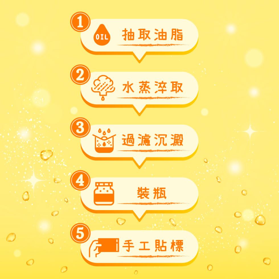 OIL 抽取油脂，水蒸淬取，過濾沉澱，匠手工貼標。
