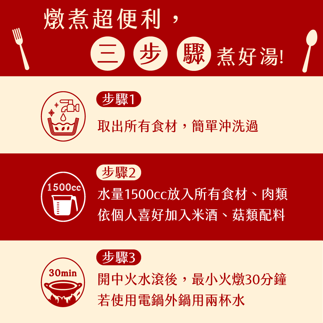 燉煮超便利，步驟煮好湯!步驟1，取出所有食材,簡單沖洗過，步驟2，水量1500cc放入所有食材、肉類，依個人喜好加入米酒、菇類配料，步驟3，開中火水滾後,最小火燉30分鐘，若使用電鍋外鍋用兩杯水。