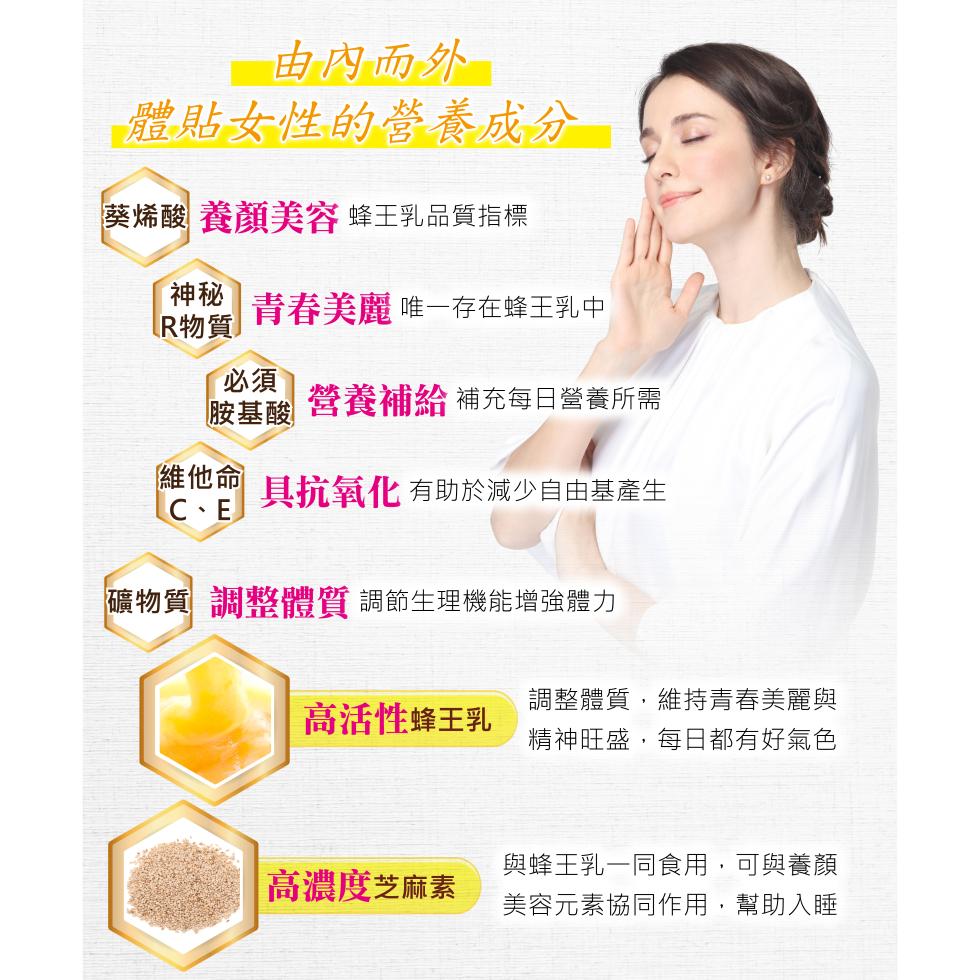 由內而外，體貼女性的營養成分，葵烯酸 養顏美容 蜂王乳品質指標，神秘 青春美麗 唯一存在蜂王乳中，LR物質，胺基酸 營養補給 補充每日營養所需，維他命 具抗氧化 有助於減少自由基產生，C、E，礦物質 調整體質 調節生理機能增強體力，高活性蜂王乳，高濃