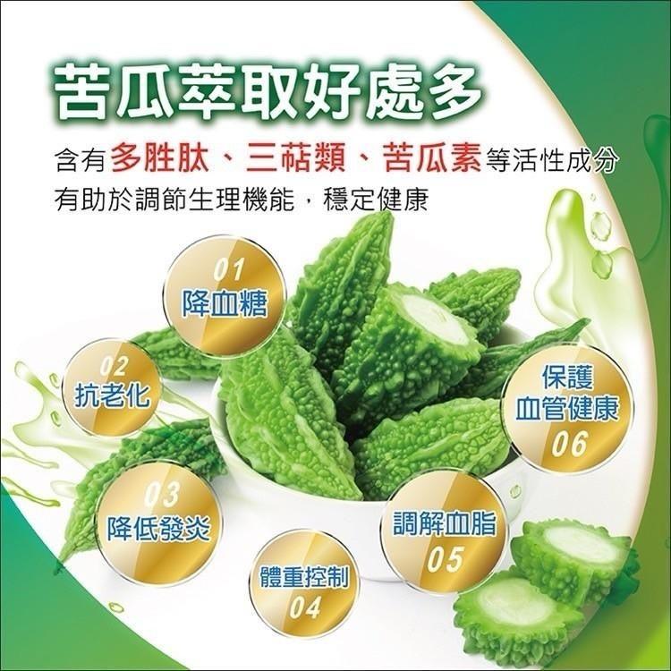 苦瓜萃取好處多，含有多胜肽、三萜類、苦瓜素等活性成分，有助於調節生理機能,穩定健康，(抗老化，降血糖，血管健康，降低發炎，調解血脂，體重控制。