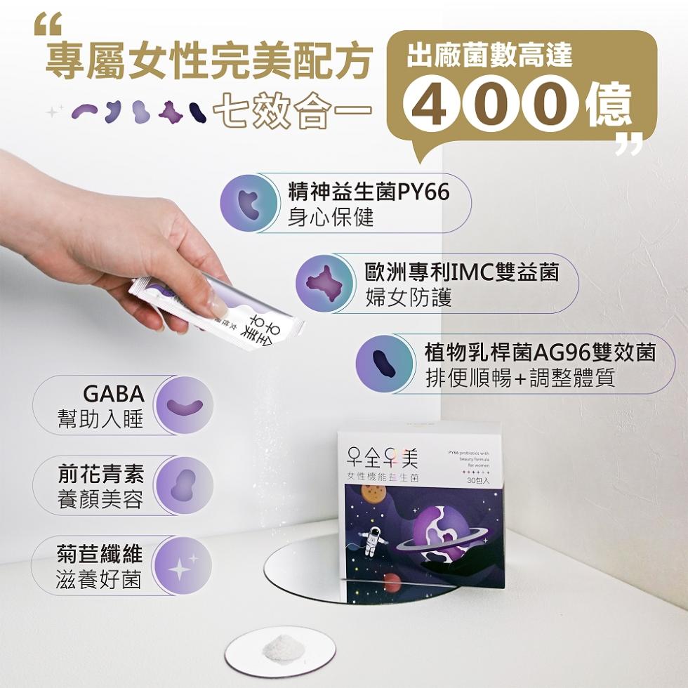 專屬女性完美配方 出廠菌數高達，2284 七效合一400億，全美 女性选》，精神益生菌PY66，身心保健，歐洲專利IMC雙益菌，婦女防護，植物乳桿菌AG96雙效菌，排便順暢+調整體質，幫助入睡，前花青素，養顏美容，菊苣纖維，滋養好菌，♀全美，女性機能