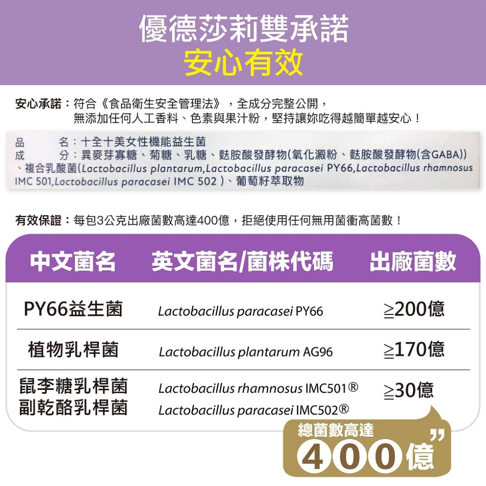 優德莎莉雙承諾，安心有效，安心承諾:符合《食品衛生安全管理法》,全成分完整公開,無添加任何人工香料、色素與果汁粉,堅持讓妳吃得越簡單越安心!名:十全十美女性機能益生菌，分:異麥芽寡糖、菊糖、乳糖、麩胺酸發酵物(氧化澱粉、麩胺酸發酵物(含GABA))，