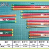 金箍棒 封口夾 密封棒 封口棒(台灣製造)便宜又好用! 圓口8公分 茶葉四兩袋專用 特價：$6