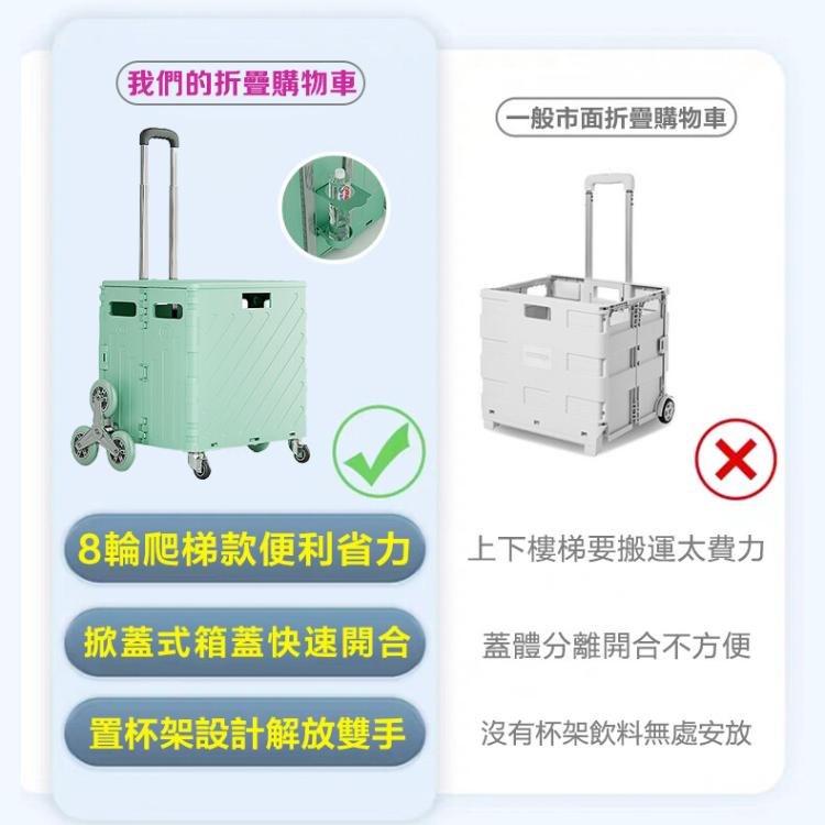 【DaoDi】折疊購物車-八輪爬樓梯升級杯架平拉款特大號75L(手推車 買菜車 菜籃車 手拉車 )