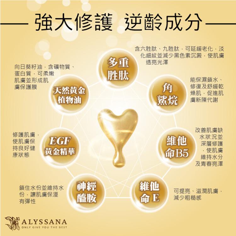 【ALYSSANA 】多胜肽逆齡活妍時空膠囊（10顆入/包）