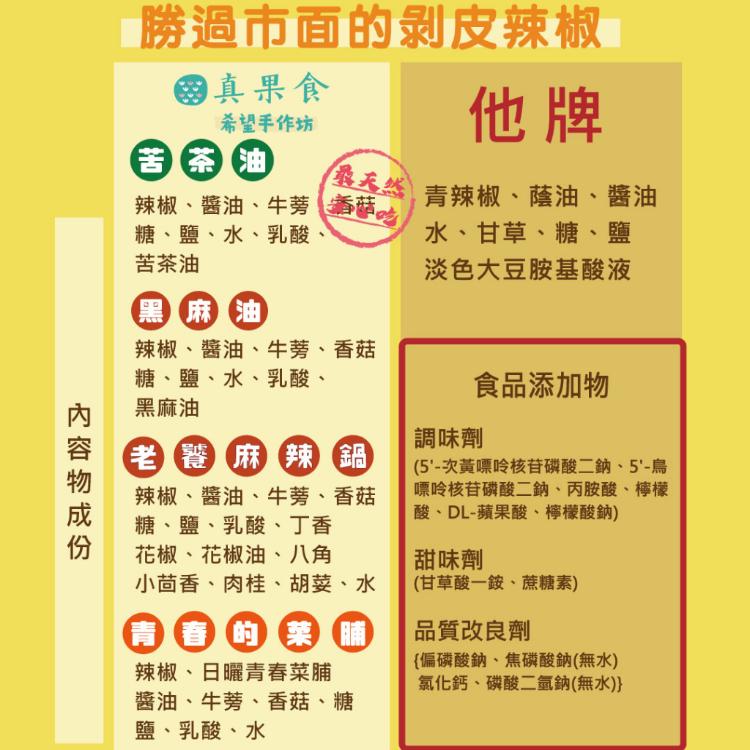 【真果食】純釀剝皮辣椒 口味任選