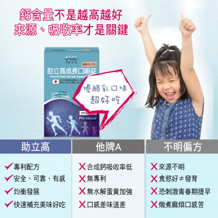 【JYC極研萃】助立高成長口嚼錠(30錠)POWERFUL BONE STRENGTH SUPPORT(優酪乳口味)