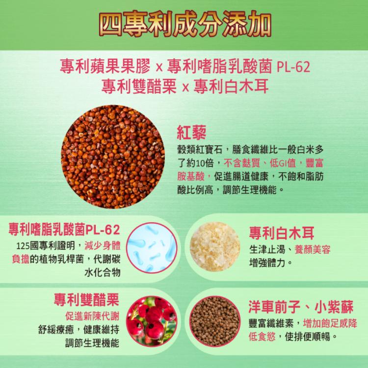 【JYC極研萃】速沛纖紅藜蘋果果膠 Pectin Slim Detox