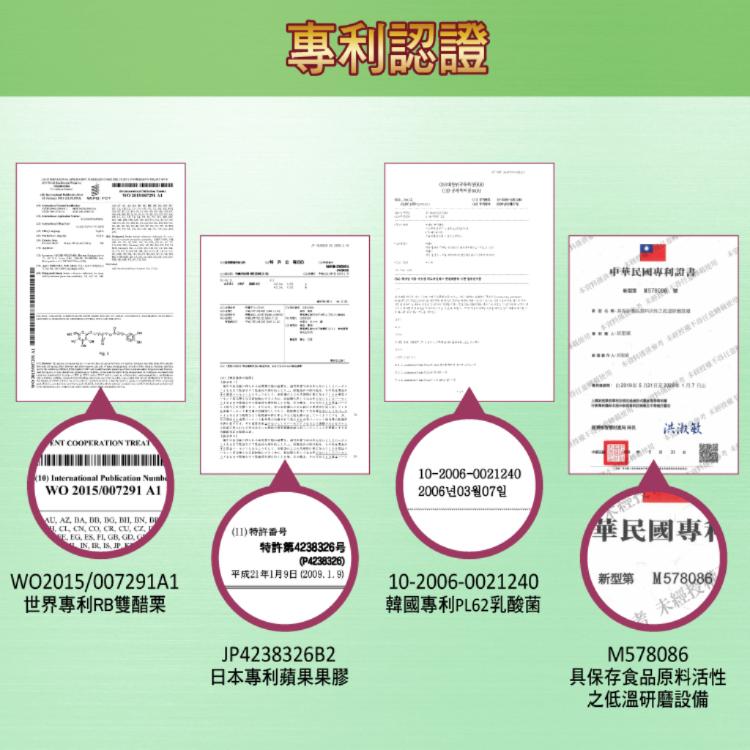 【JYC極研萃】速沛纖紅藜蘋果果膠 Pectin Slim Detox