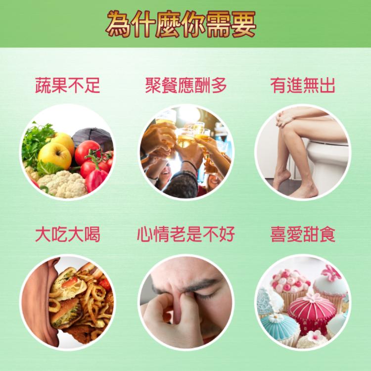 【JYC極研萃】速沛纖紅藜蘋果果膠 Pectin Slim Detox