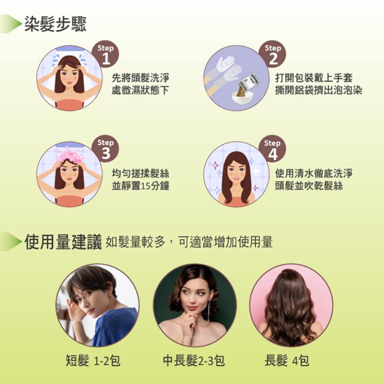 【LAB珐研室】泡泡染髮乳(亮澤黑)20ml/10包