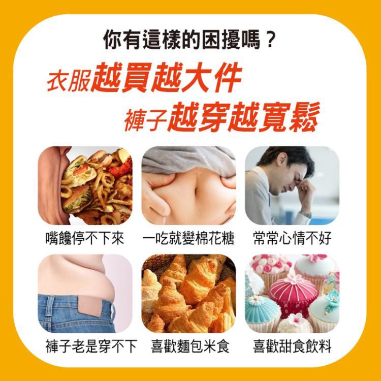 【JYC極研萃】燃燃纖分解酵母膠囊(30粒)