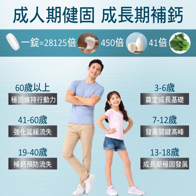 【JYC極研萃】助立高全齡補鈣口嚼錠(30錠)(優酪乳口味)