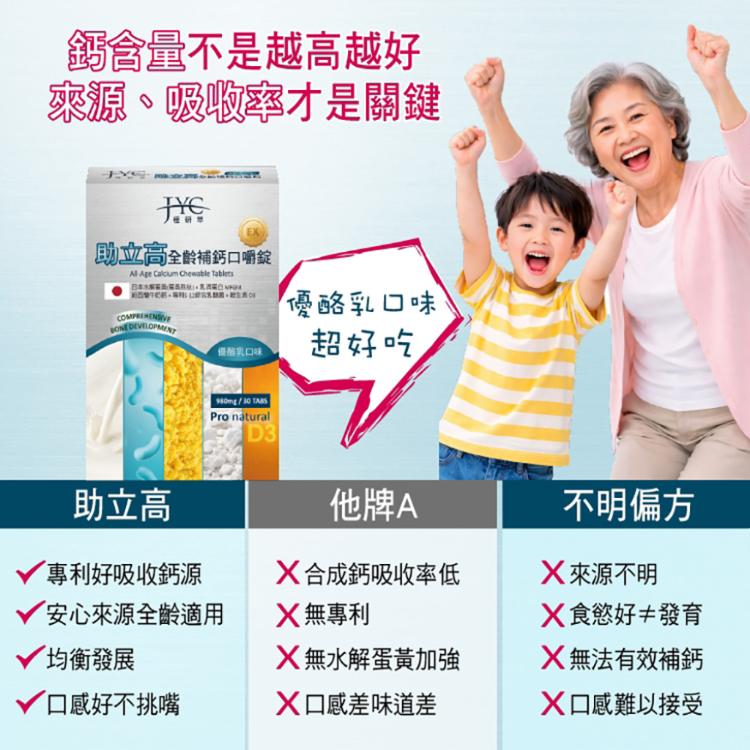 【JYC極研萃】助立高全齡補鈣口嚼錠(30錠)(優酪乳口味)