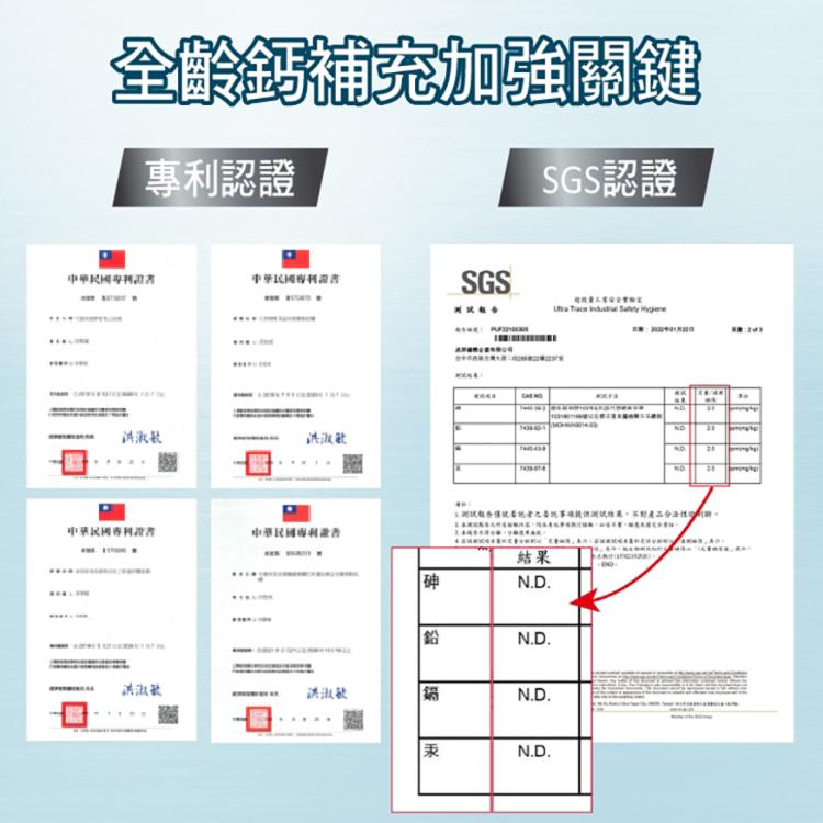 【JYC極研萃】助立高全齡補鈣口嚼錠(30錠)(優酪乳口味)