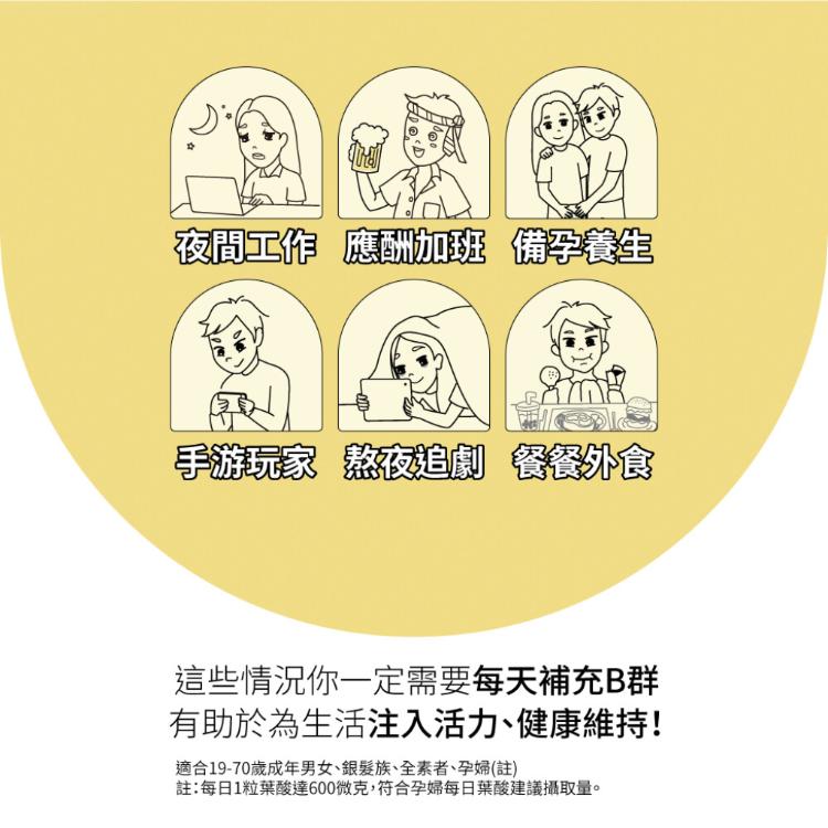 即期優惠【優德莎莉】酵母B群(2025.05.20)