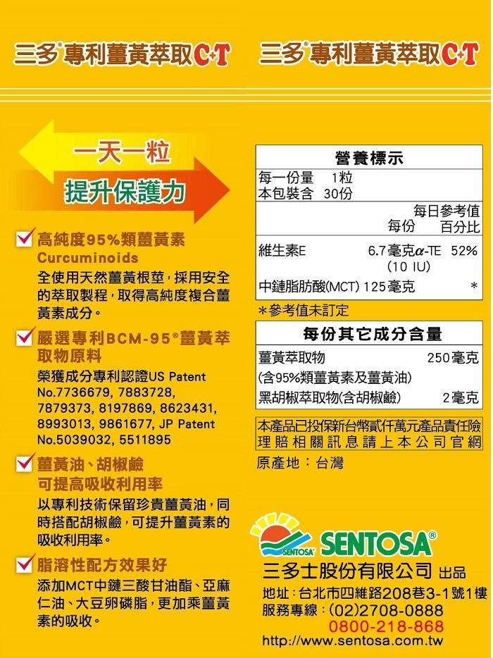 三多˙專利薑黃萃取CT 三多“專利薑黃萃取CT，一天一粒，營養標示， 每一份量，提升保護力，本包裝含，30份，每日參考值，百分比，高純度95%類薑黃素，維生素E，全使用天然薑黃根莖,採用安全，的萃取製程,取得高純度複合薑，黃素成分。6.7毫克x-TE