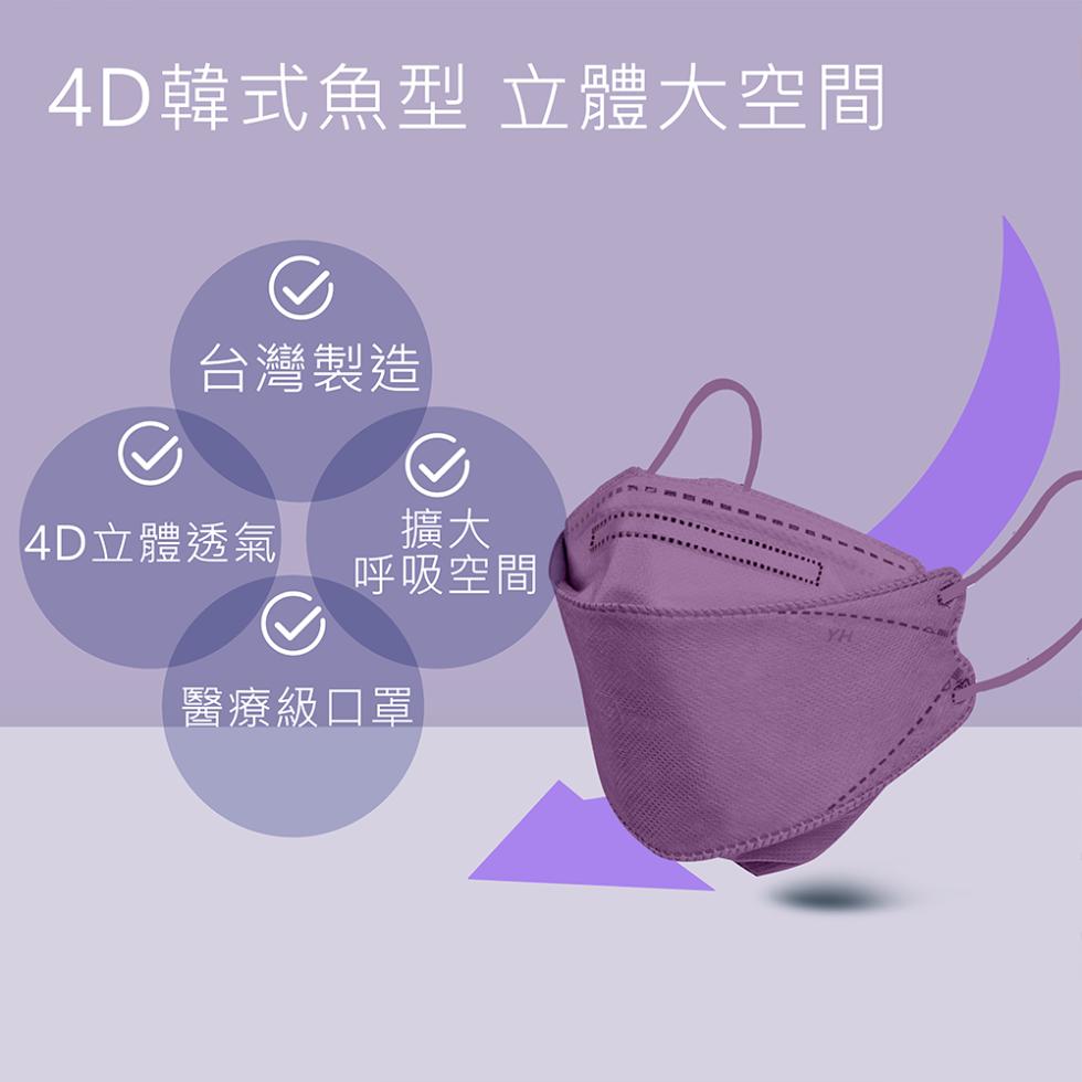 4D韓式魚型 立體大空間，台灣製造，4D立體透氣，呼吸空間，醫療級口罩。