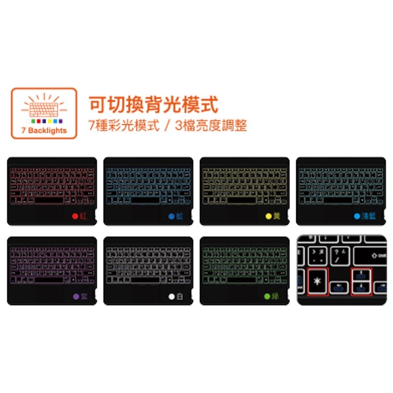 可切換背光模式，7種彩光模式/3檔亮度調整。